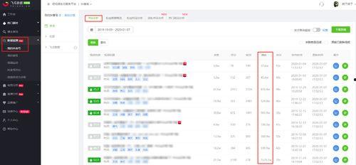 娱乐吃瓜对标账号,跟随吃瓜账号，一探究竟